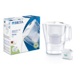 Brita Aluna PRO e bardhë